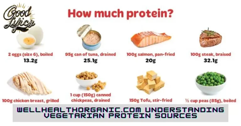 WellHealthOrganic.Com Understanding Vegetarian Protein Sources